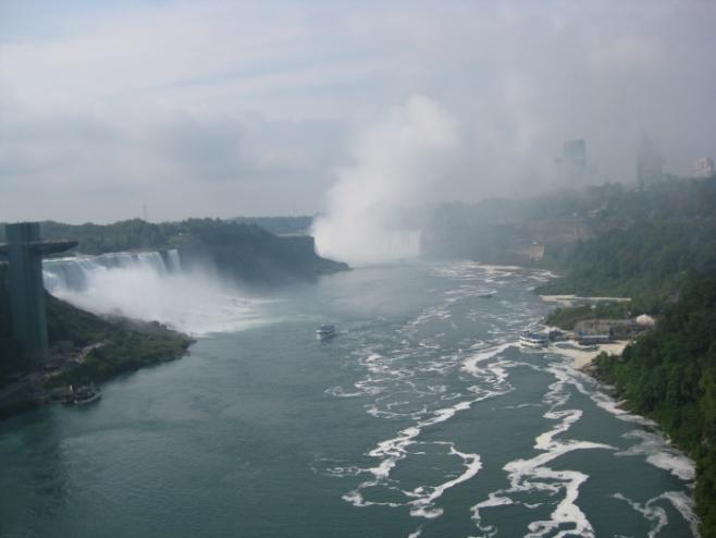 ナイアガラの滝