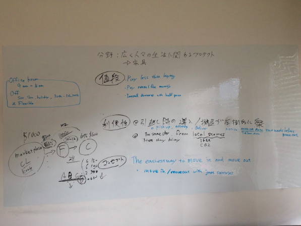 ホワイトボード