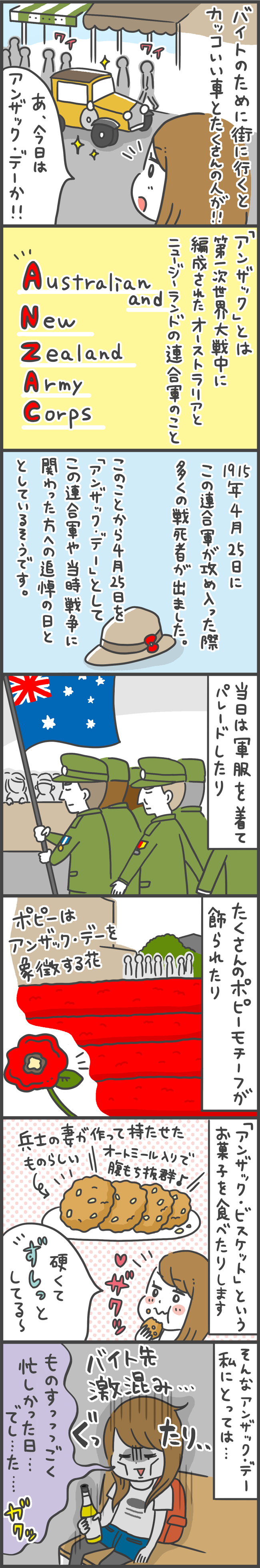 オーストラリアワーキングホリデーのWebマンガ第4弾